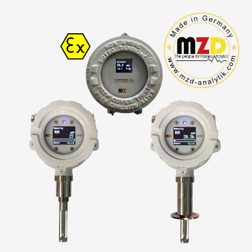 气体微量水分仪/手套箱水分仪SMART-MT20(可选防爆型)